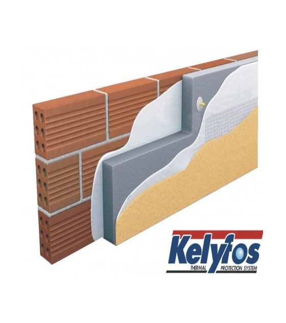 KELYFOS ΒΥΣΜΑ TERMOZ CN